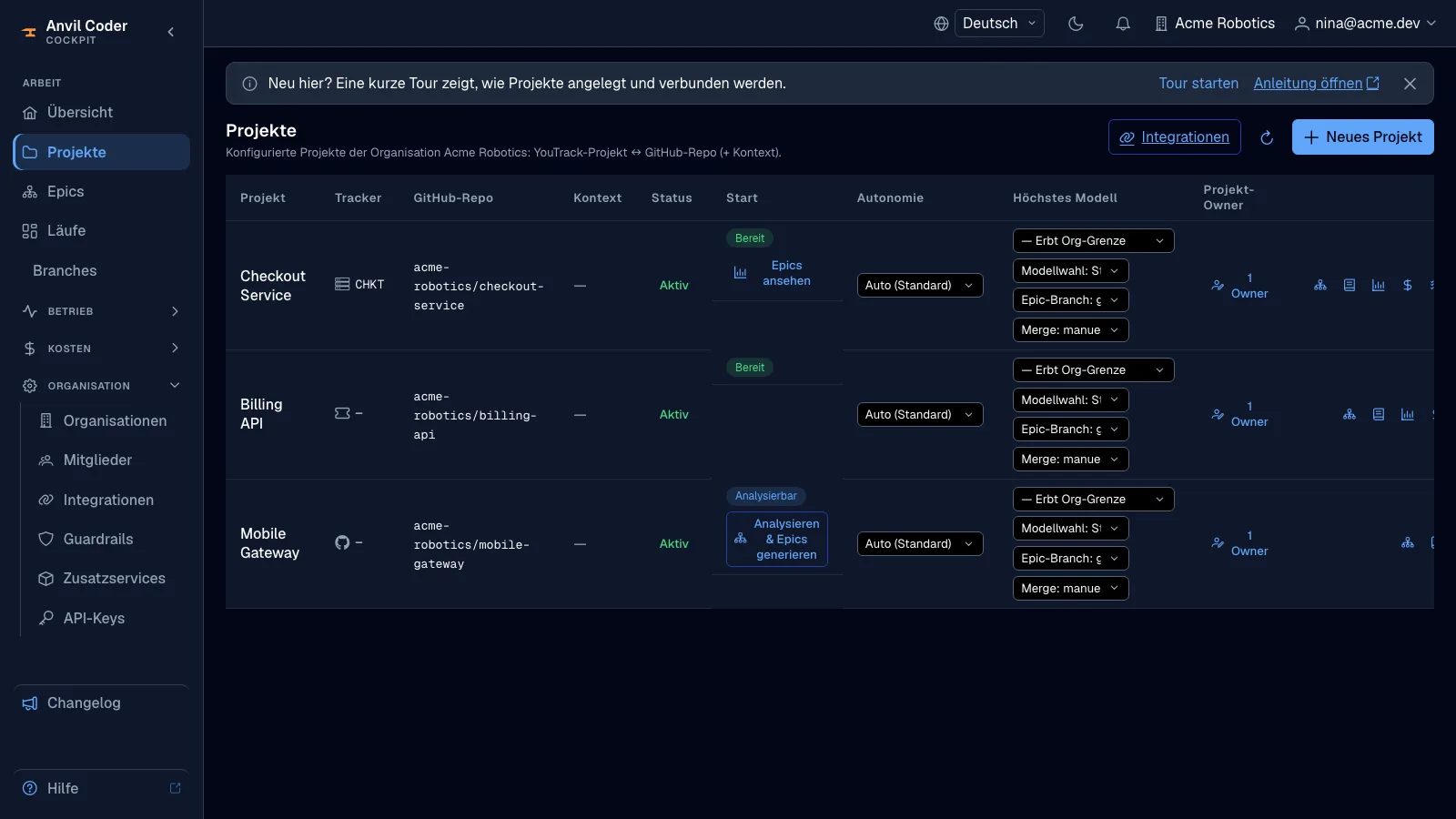 Die Projektliste mit Tracker, Repository, Status und Start-Spalte